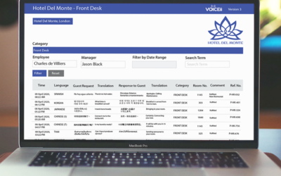 Content Management – PAAS